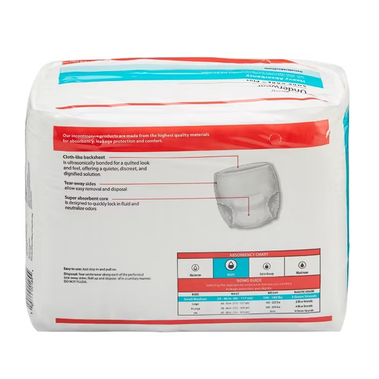 Sure Care Plus Underwear (Small/Medium)