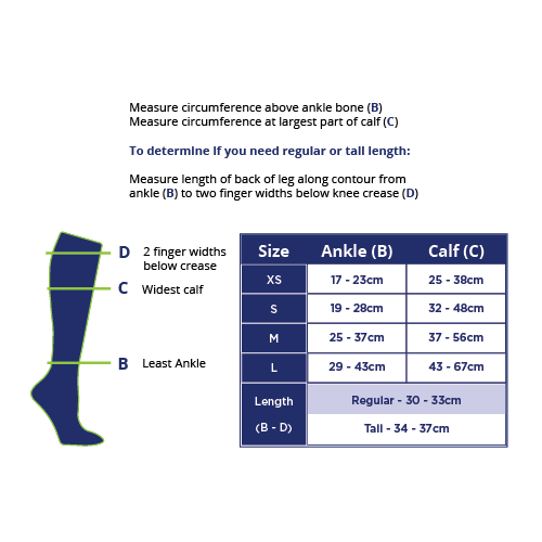 FarrowWrap BASIC Compression Wrap