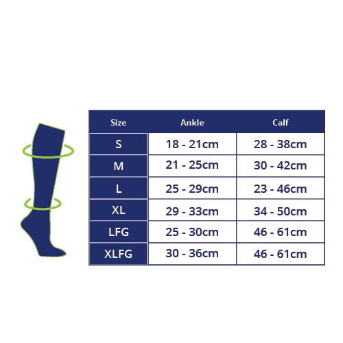 JOBST UlcerCARE Compression Stocking