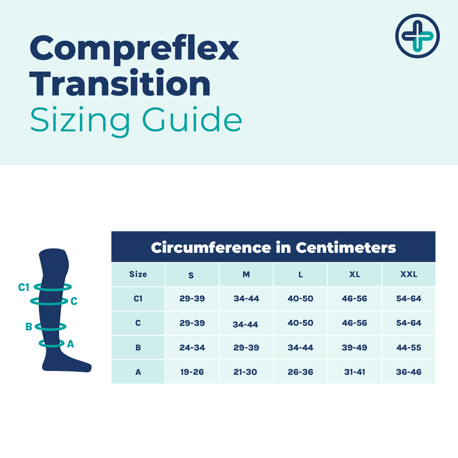 Compreflex Compression Compreflex Transition Compression Wrap (20+ mmHg) – CHC Direct