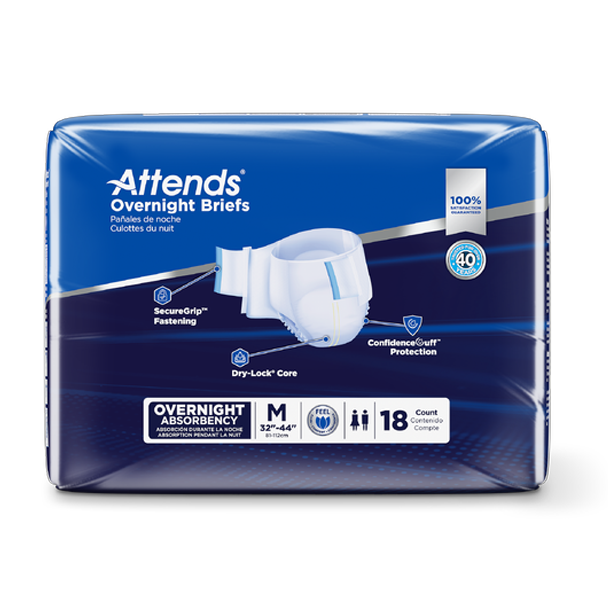 Attends Overnight Briefs