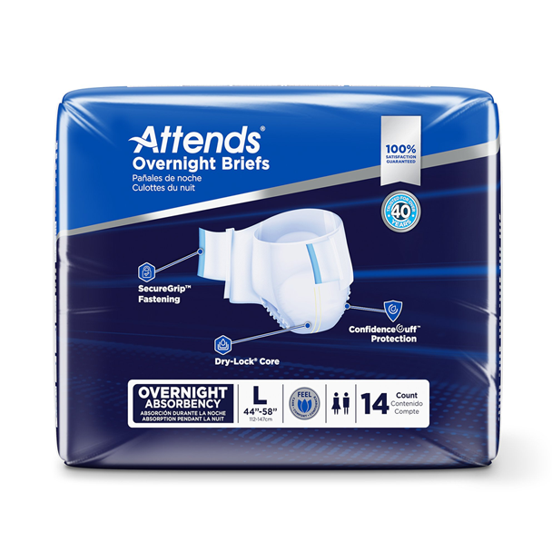 Attends Overnight Briefs