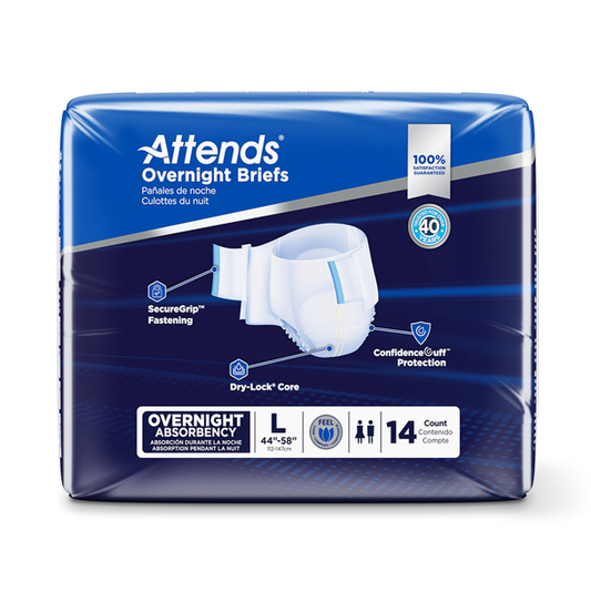 Attends Overnight Briefs