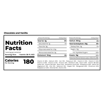 PediaSure SideKicks High Protein Nutritional Drink (8 fl oz)