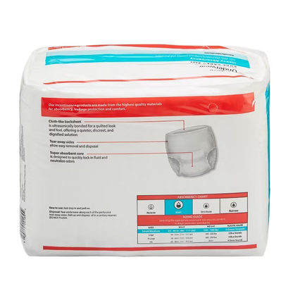 Sure Care Plus Underwear (Small/Medium)