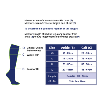 FarrowWrap 4000 Compression Wrap