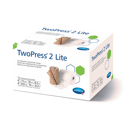 TwoPress® Two-layer Compression System